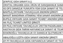 Mustafa Şatıroğlu Yazdı: Beyaz Ette Fahiş Fiyat Operasyonu
