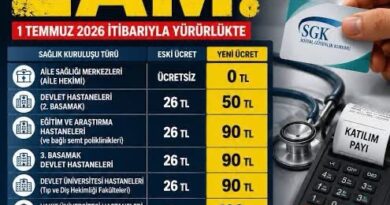 Tevfik Yaşar Tekeli Yazdı: Bu Zammı Alkışlıyorum, Az Bile Bence