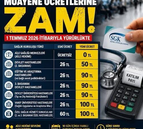 Tevfik Yaşar Tekeli Yazdı: Bu Zammı Alkışlıyorum, Az Bile Bence