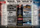 Haluk Cangökçe Yazdı: “Dediler”den, “Yapıldı”ya…