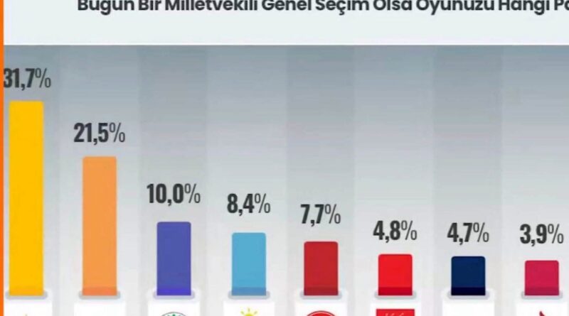 Ataman Alkan Yazdı: Yazmadan Duramayacağım!
