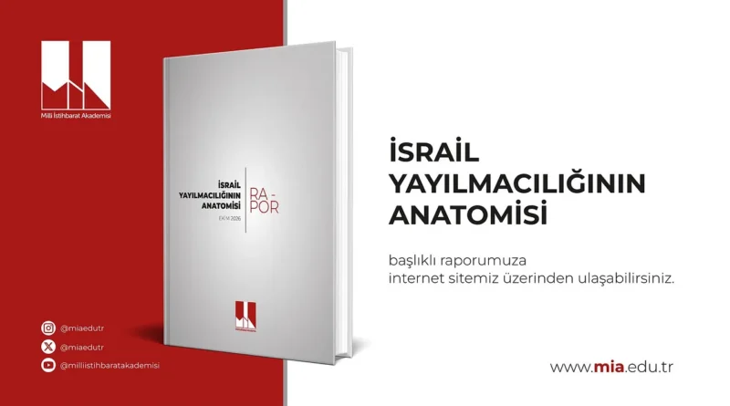 Millî İstihbarat Akademisi | İsrail Yayılmacılığının Anatomisi